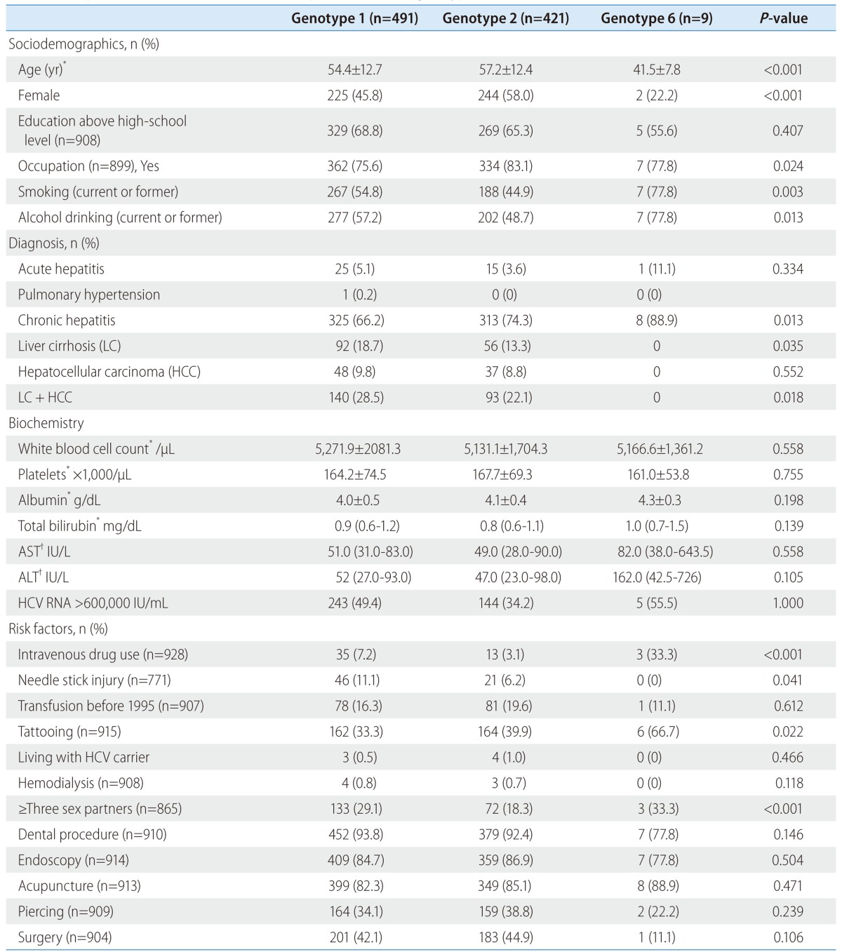 graphic file with name cmh-19-45-i002.jpg