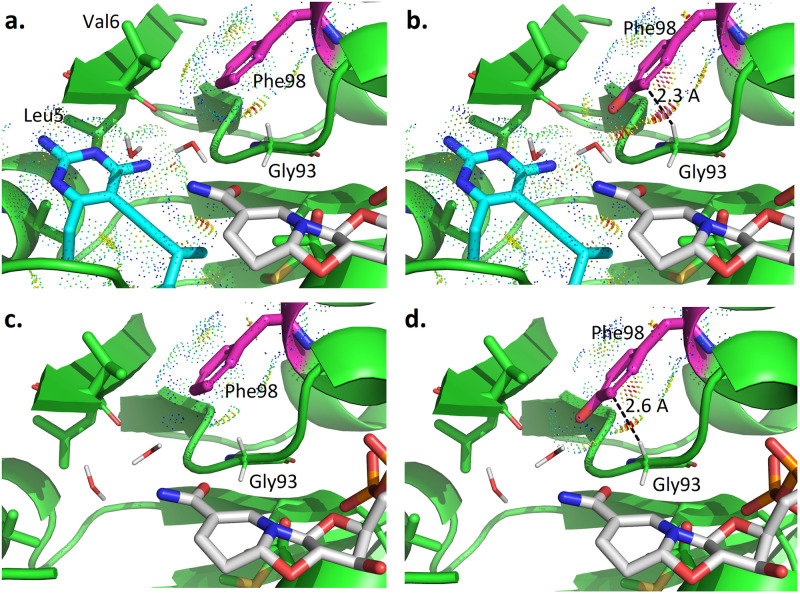 Fig 6