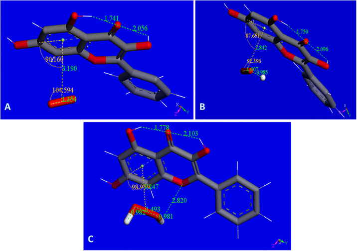 Fig 7