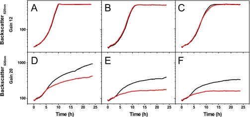 Fig. S1.