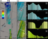 Extended Data Fig. 5
