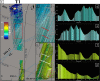 Extended Data Fig. 6