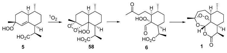 Scheme 13