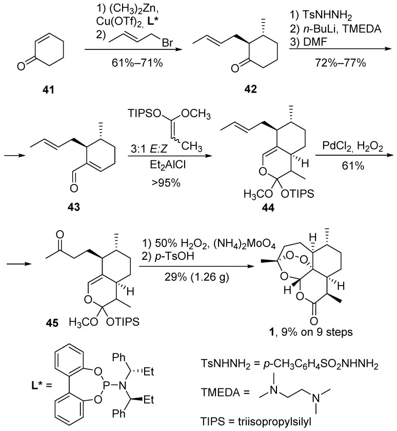 Scheme 8