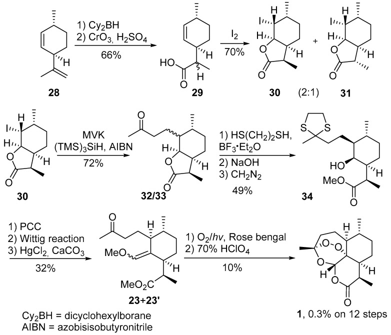 Scheme 5