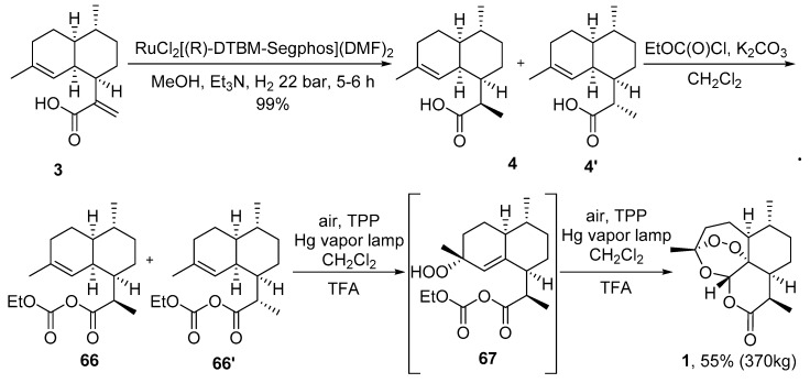 Scheme 19