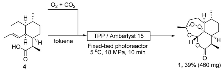 Scheme 20