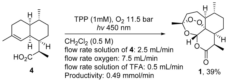 Scheme 15