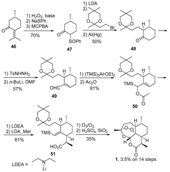 Scheme 9