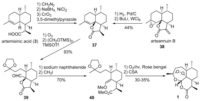 Scheme 7