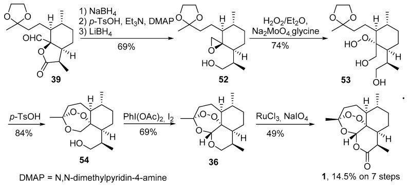 Scheme 10