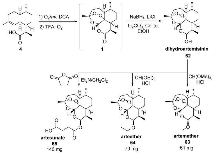 Scheme 16