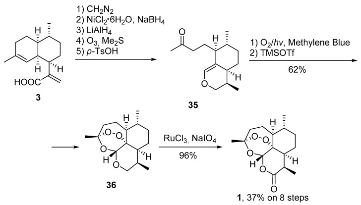 Scheme 6