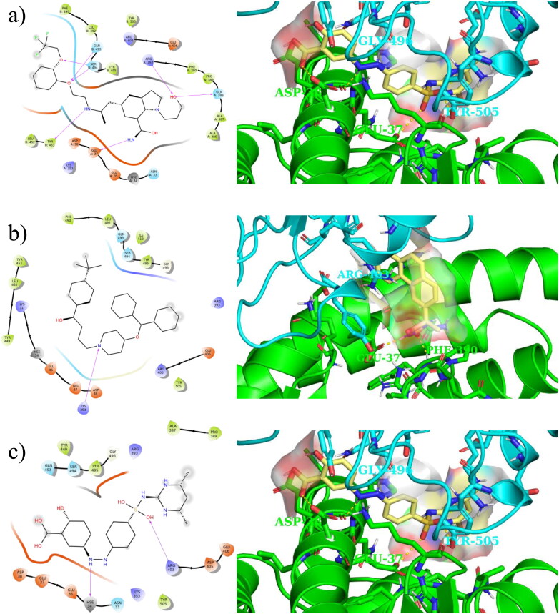 Figure 6.