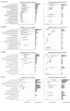 Figure 3—figure supplement 1.