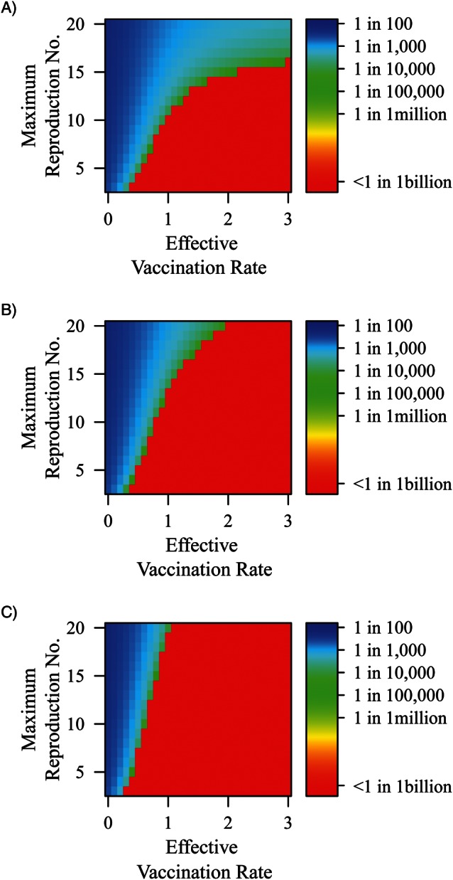 Figure 3.