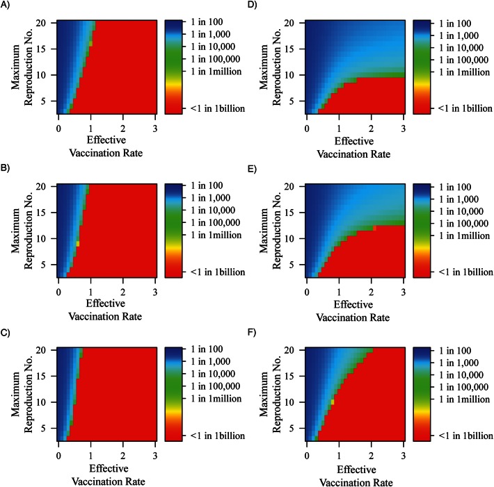 Figure 4.