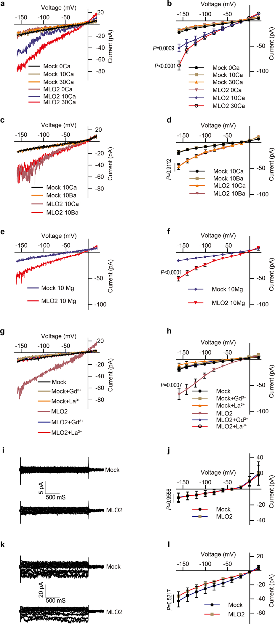 Extended Data Fig.5 |