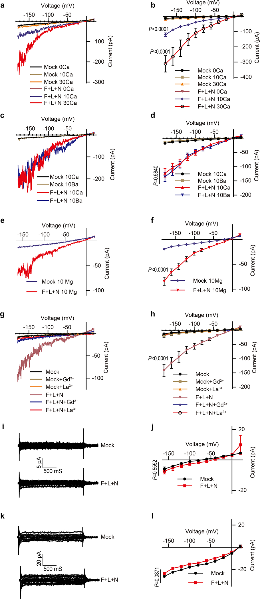 Extended Data Fig.8 |