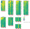 Extended Data Fig. 3