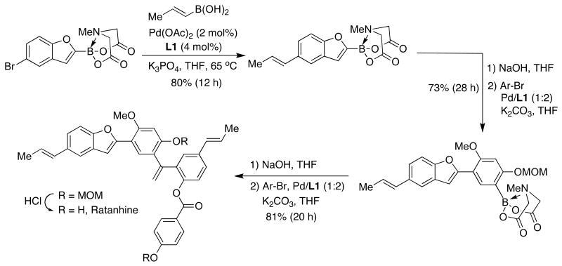 Figure 18