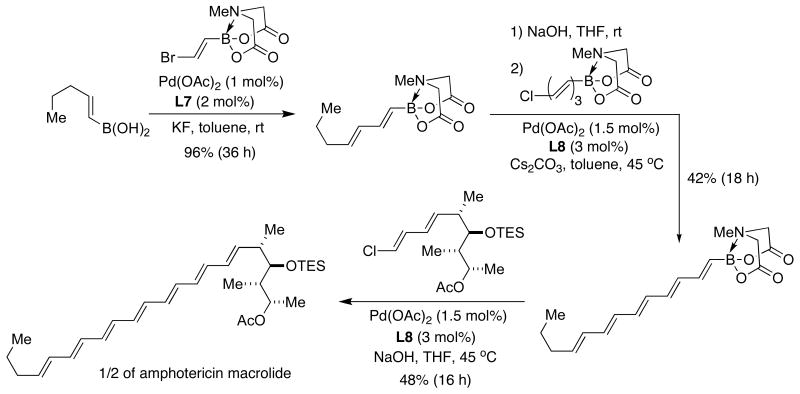 Figure 19