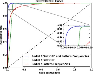 Fig. 11