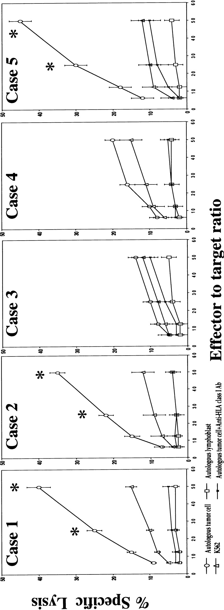 Fig. 2.