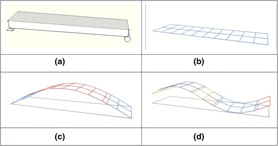 Fig. 2