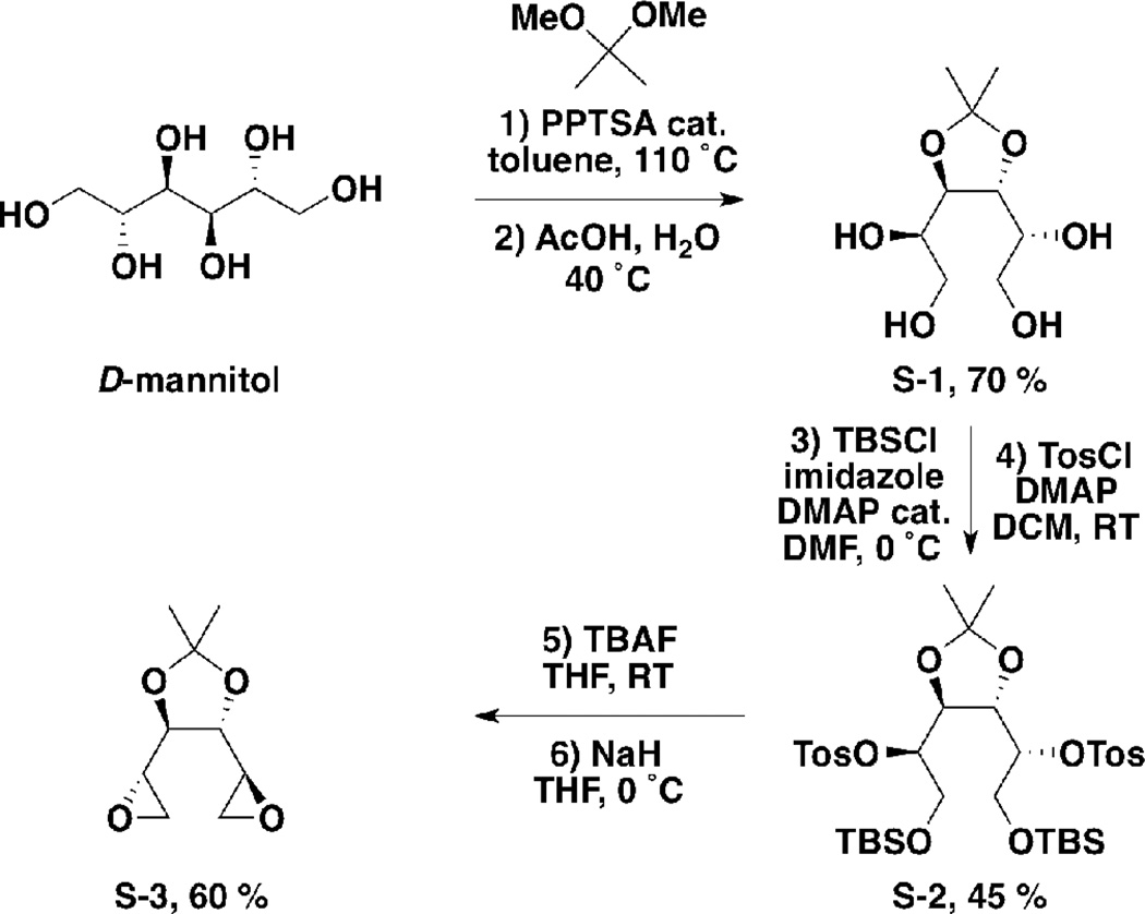 Scheme 1