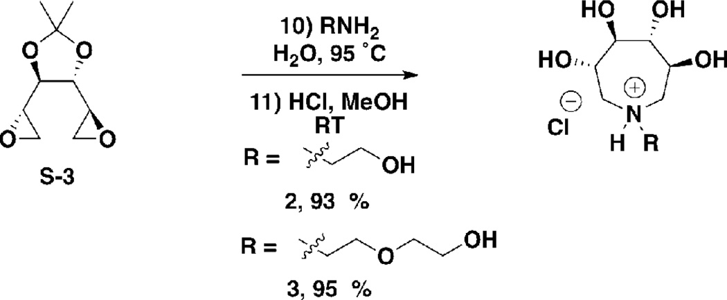 Scheme 3