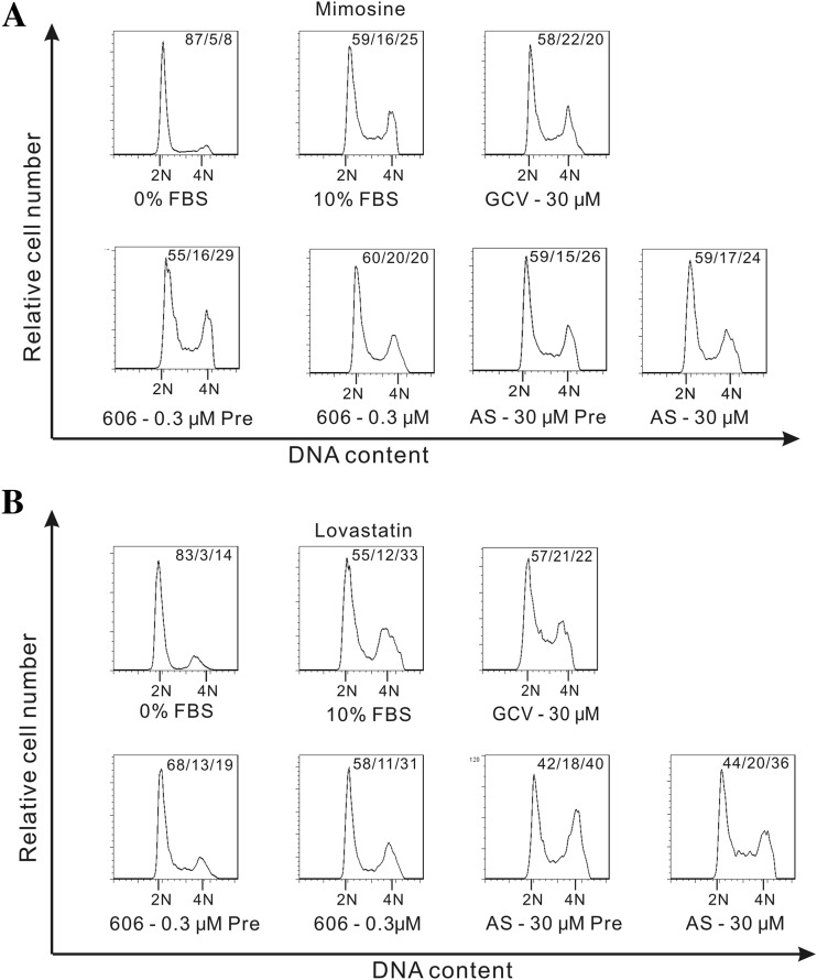 FIG 5