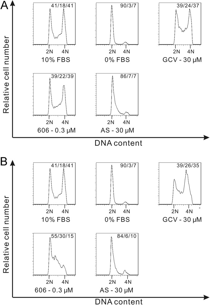 FIG 4