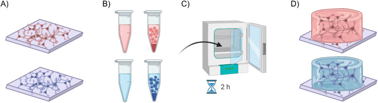 FIG. 6.