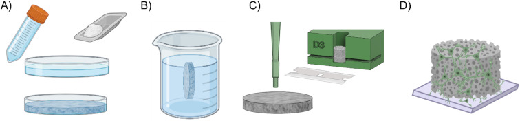 FIG. 5.