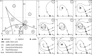 Fig 7