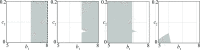 Fig 8