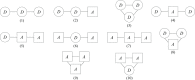 Fig 13