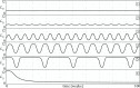 Fig 10