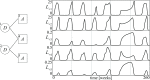Fig 18