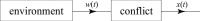 Fig 20