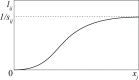 Fig 23