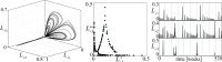 Fig 14