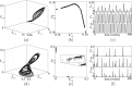 Fig 17