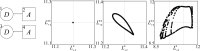 Fig 25