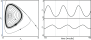 Fig 6