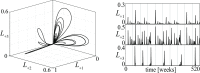 Fig 16