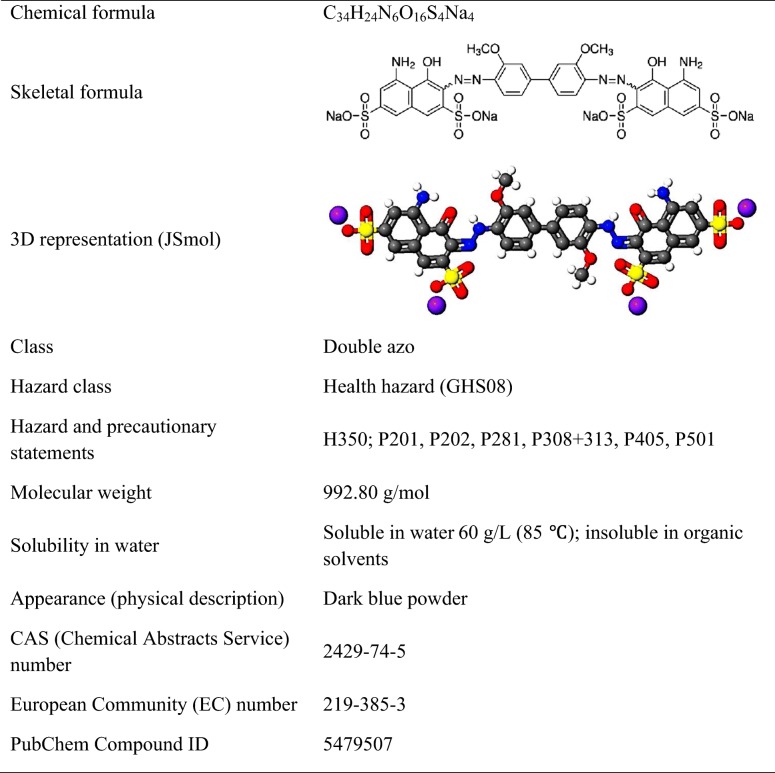 graphic file with name 40201_2019_366_Tab1_HTML.jpg