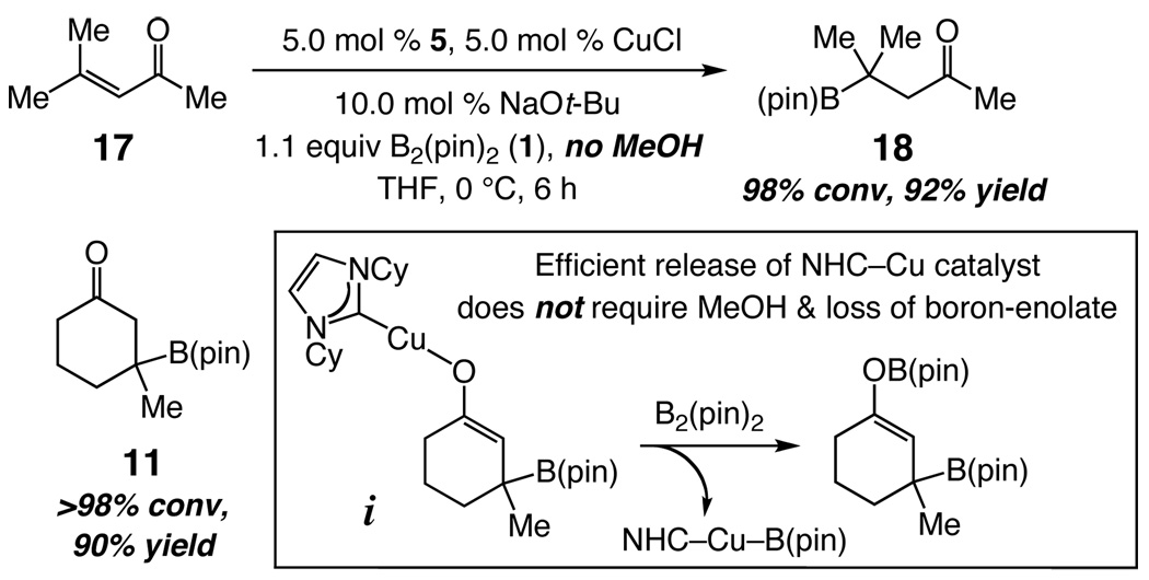 Scheme 5