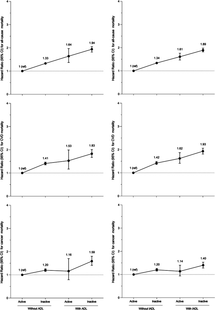 Fig. 2